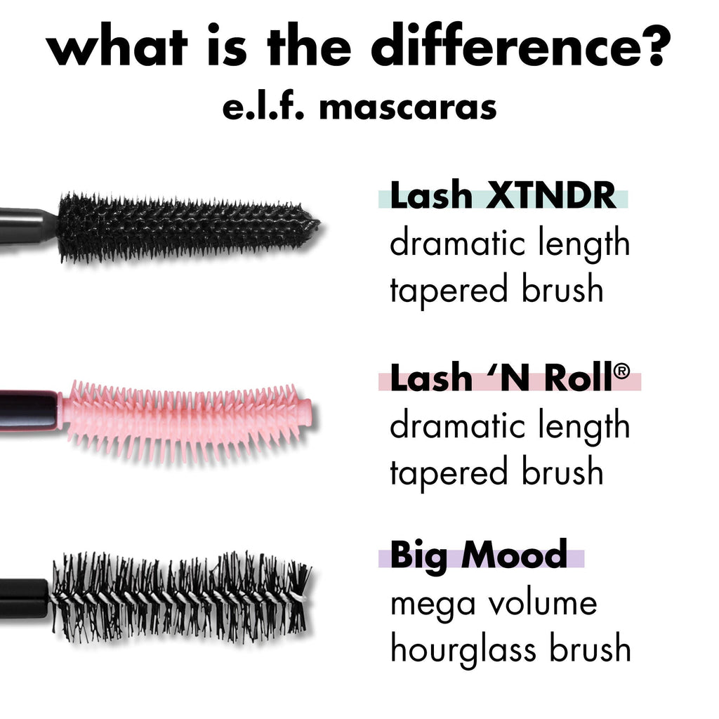 What is the Difference between e.l.f. Mascaras